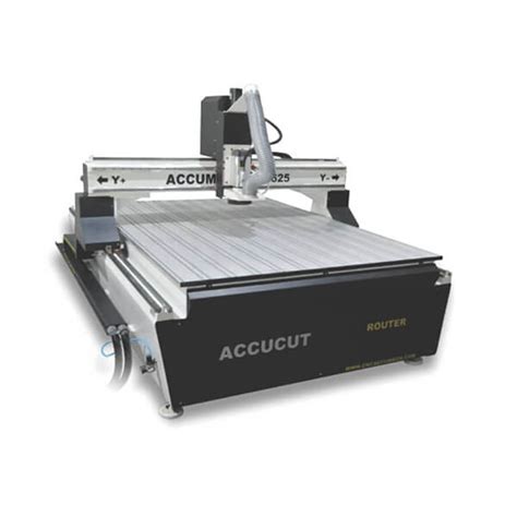 cnc machine price dubai|cnc router suppliers near me.